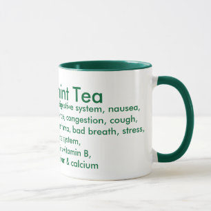 Pepparmynta Tea mugg