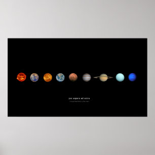 PER ASPERA-ANNONSEN ASTRA - utrymmecitationstecken Poster