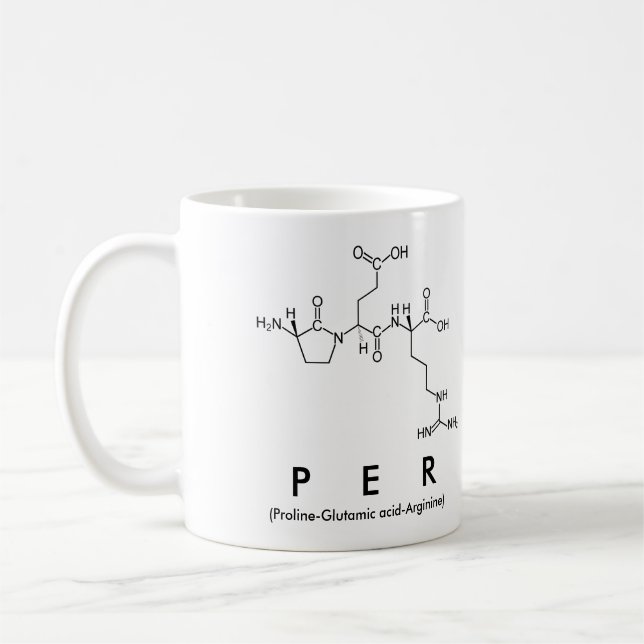 Per peptide namn mugg (Vänster)