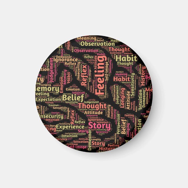 Perceptinationell Ord Art Magnet (Framsidan)