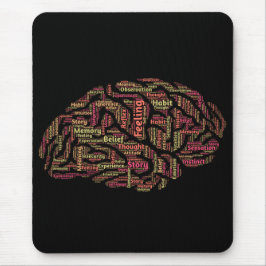 Perceptinationell Ord Art Musmatta
