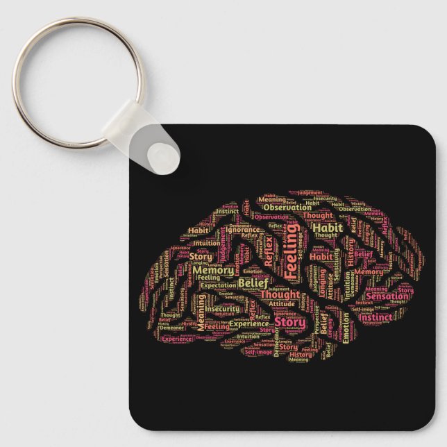 Perceptinationell Ord Art Nyckelring (Framsida)