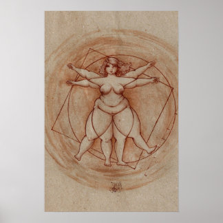 Perfektens andel poster