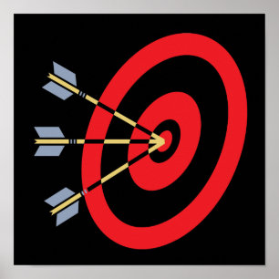 Perfektens mål poster