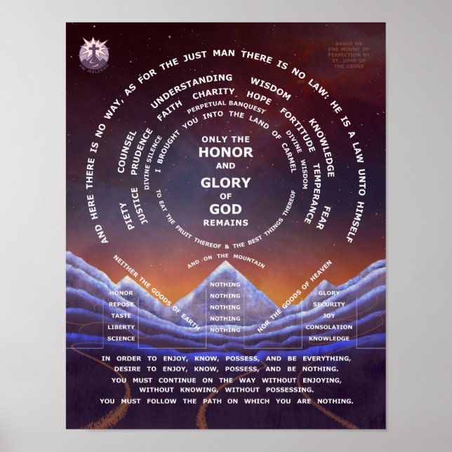 Perfektionens fäste - 11 x 14 poster (Framsidan)