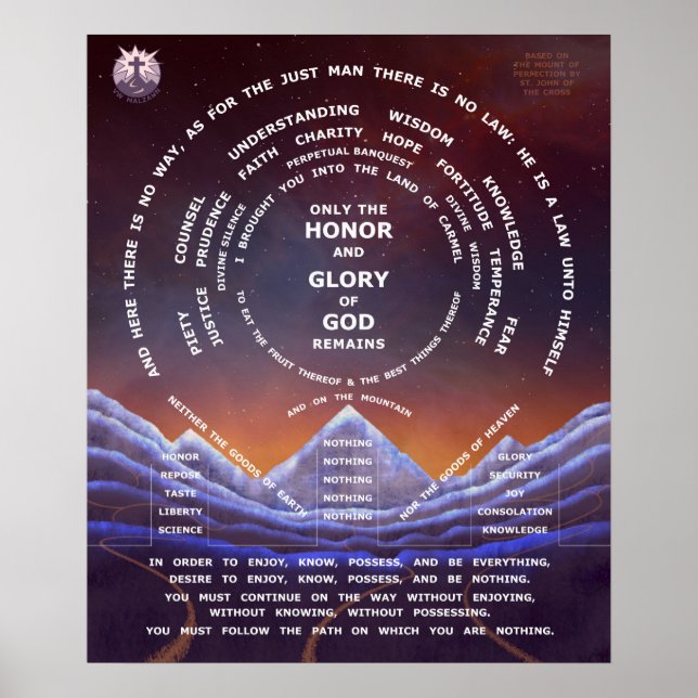 Perfektionens fäste - 20 x 24 poster (Framsidan)