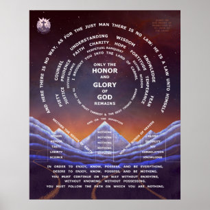 Perfektionens fäste - 24 x 30 poster