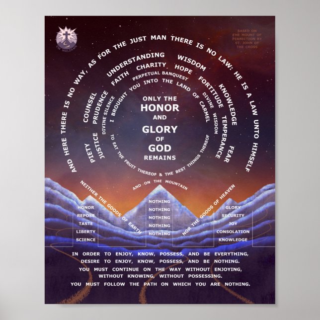 Perfektionens montering - 8 x 10 poster (Framsidan)