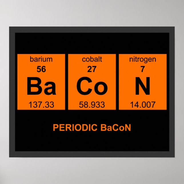 Periodic BaCoN Poster $18,95 (Framsidan)