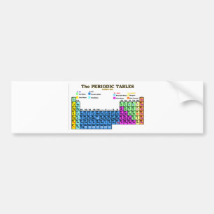 PERIODIC BORD BILDEKAL
