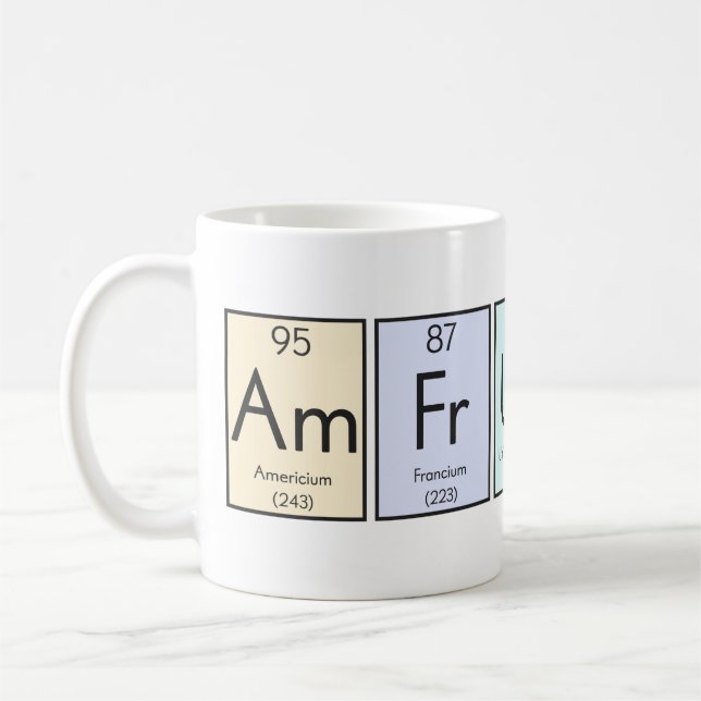 Periodic Bord British Inslag Funny Joke Kaffemugg (Vänster)