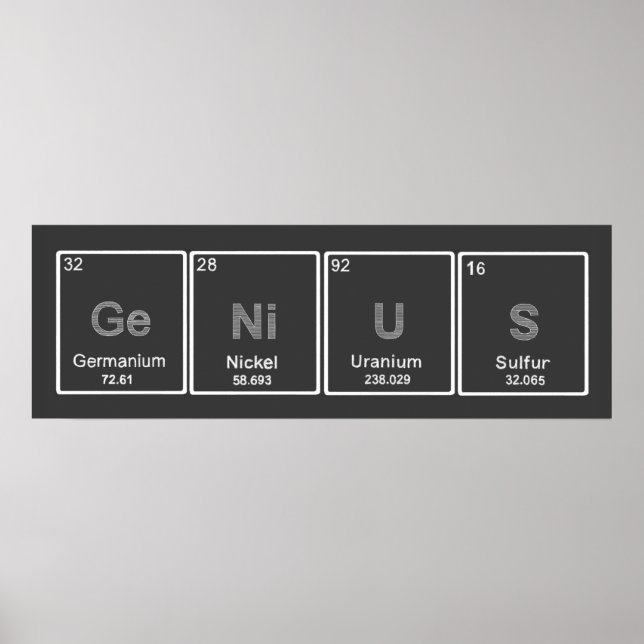 Periodic Bord GeNiUS poster (Framsidan)
