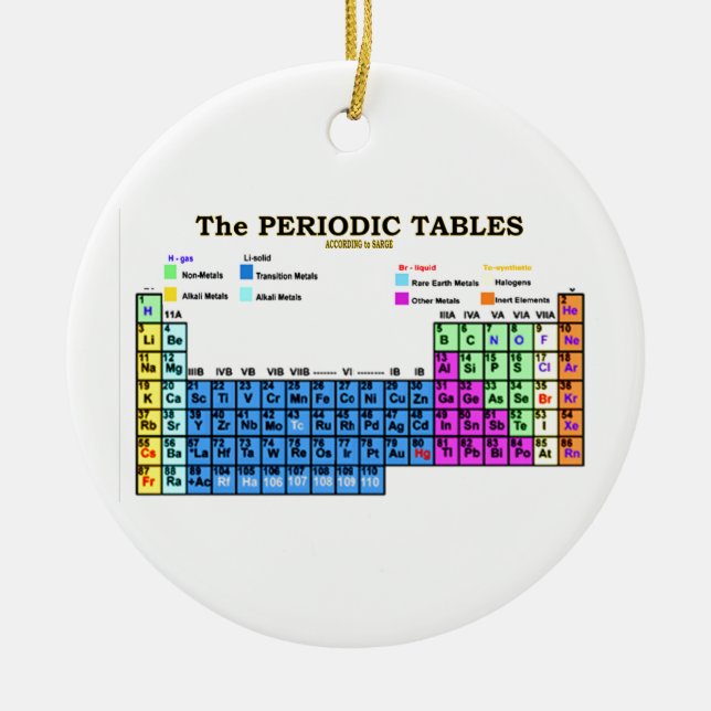 PERIODIC BORD JULGRANSPRYDNAD KERAMIK (Framsidan)