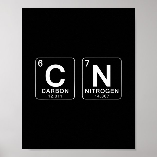 Periodic Table 67 Meme Funny Science Teacher 6 7 B Poster (Framsidan)