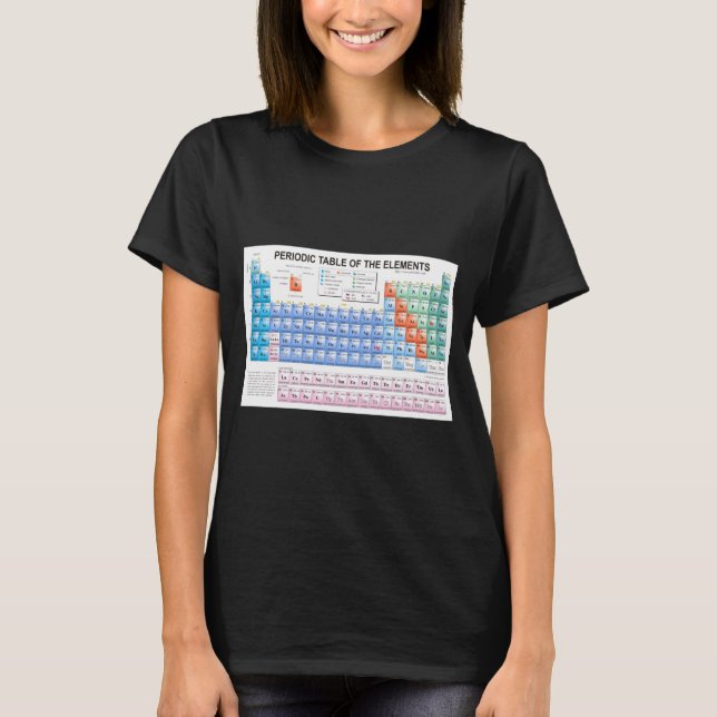 Periodic Table Of Elements Fully Updated _1  T Shirt (Framsida)