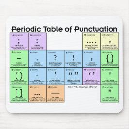 Periodic Table of Punctuation Mouse Pad Musmatta