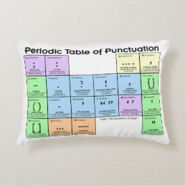 Periodic Table of Punctuation Pillow Prydnadskudde