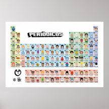 PERIÓDICOS Emoji - Tabela Periódica Complete