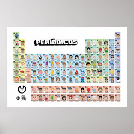 PERIÓDICOS Emoji - Tabela Periódica Complete Poster