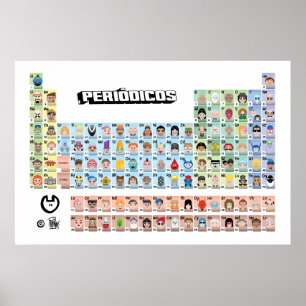 PERIÓDICOS Emoji - Tabela Periódica Complete Poster