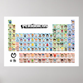 PERIÓDICOS Emoji - Tabela Periódica Complete Poster