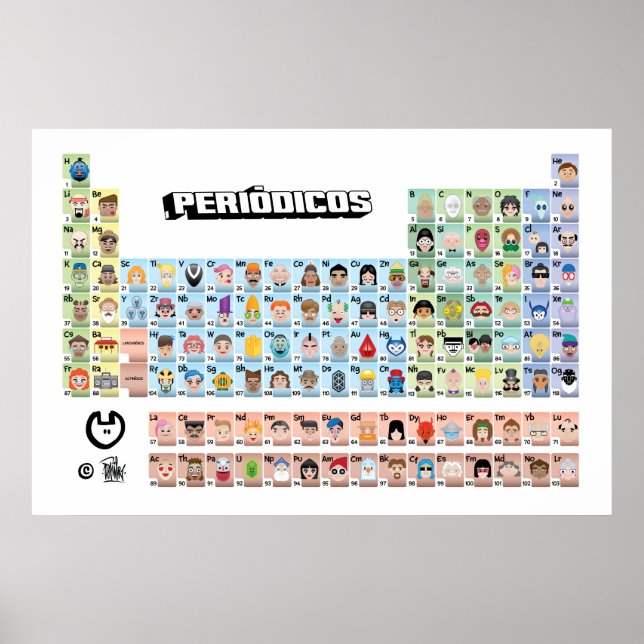 PERIÓDICOS Emoji - Tabela Periódica Complete Poster (Framsidan)
