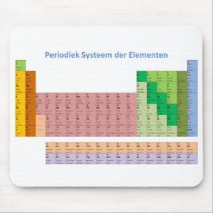 Periodiek Systeem der Elementen Musmatta