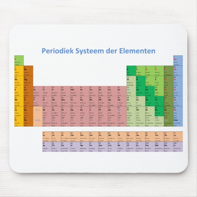 Periodiek Systeem der Elementen Musmatta (Framsidan)
