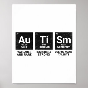 Periodisk Bord Autism Periodic Ta Poster