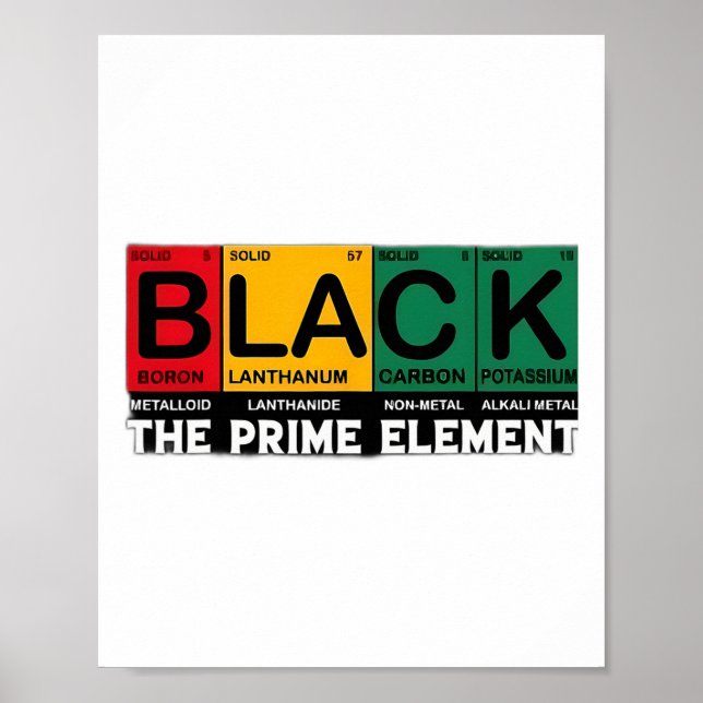 Periodisk Bord Black, Prime Inslag Black Histo Poster (Framsidan)