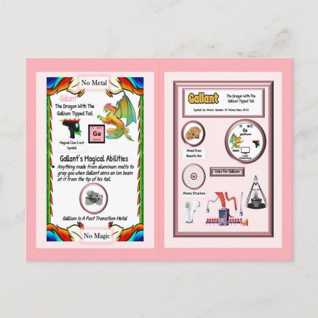 Periodisk Bord-drake - galliumkort Vykort (Framsida)