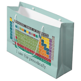 Periodisk Bord i Inslag