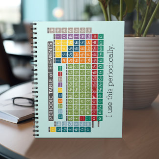 Periodisk Bord i Inslag Anteckningsbok Med Spiral