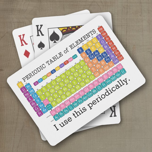 Periodisk Bord i Inslag Casinokort (Personalized playing cards)