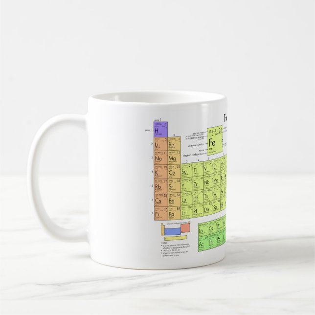Periodisk bord i inslag färgad  kaffemugg (Vänster)