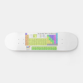 Periodisk bord i inslag färgad mini skateboard bräda 18,5 cm
