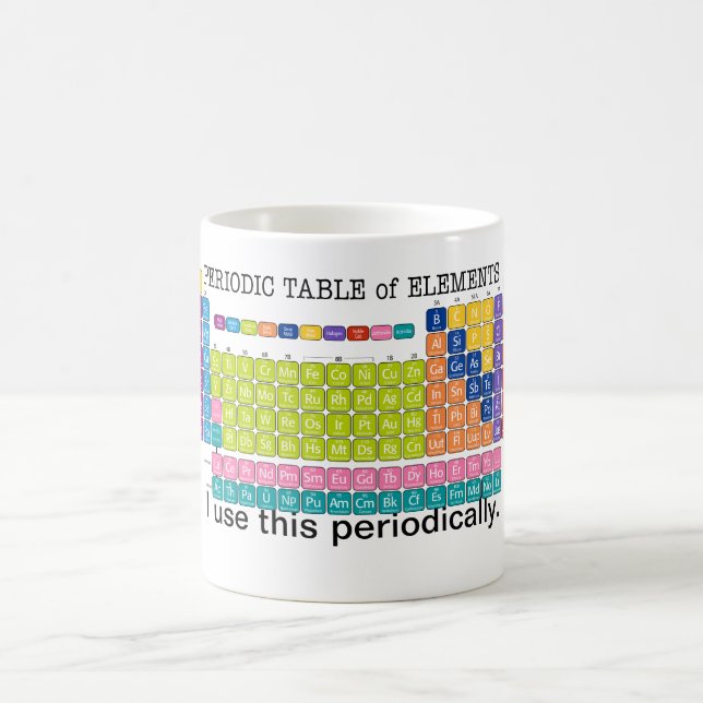 Periodisk Bord i Inslag Kaffemugg (Center)