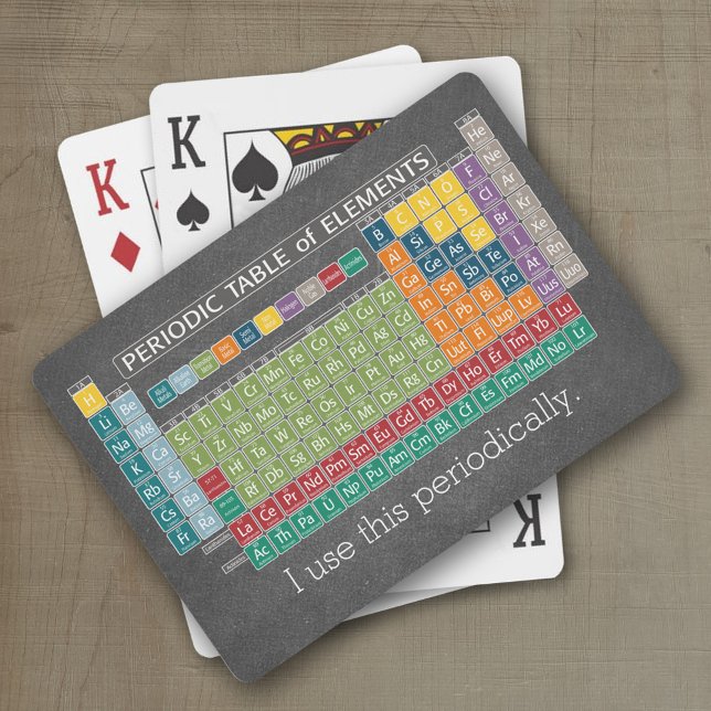 Periodisk Bord i Inslag Kortlek (Personalized playing cards)