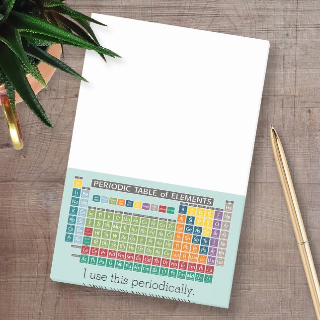 Periodisk Bord i Inslag Post-it Block (Skapare uppladdad)