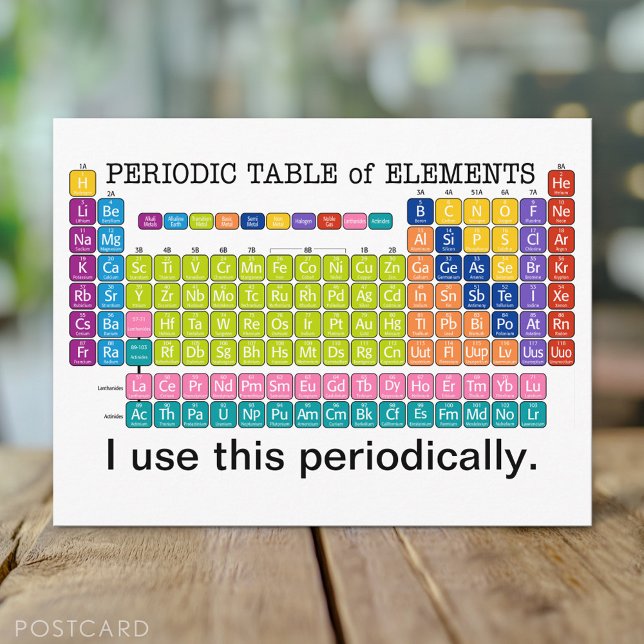 Periodisk Bord i Inslag Vykort (Custom Periodic Table of Elements Postcard)