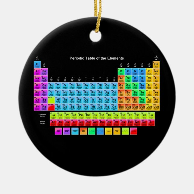 Periodisk Bord Julgran Ornament (Framsidan)