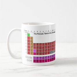 Periodisk Bord och DNA Codon Wheel-kemi Kaffemugg