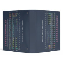 Periodisk bordAvery limbindning