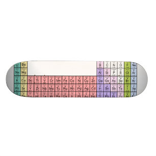 Periodisk bordskateboard skateboard bräda 20,5 cm