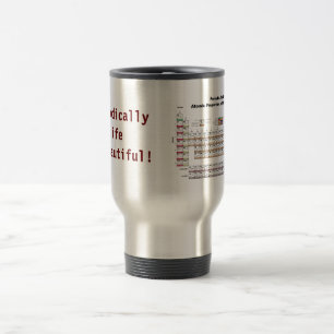 Periodisk bordtravel mug resemugg