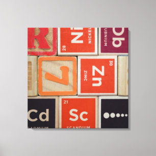 Periodisk Inslag Zinc Science Canvastryck