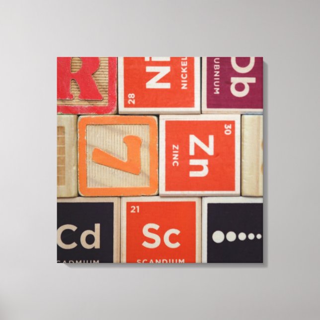 Periodisk Inslag Zinc Science Canvastryck (Framsida)