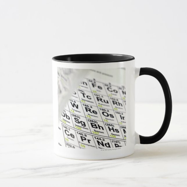 Periodisk tabell mugg (Höger)