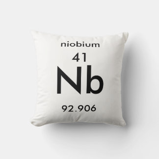 Periodiska Bord 41 Niobium Pillow Kudde