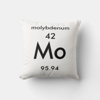 Periodiska Bord 42 Molybdenum Pillow Kudde
